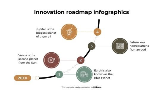 Innovation Roadmap Infographics presentation template 