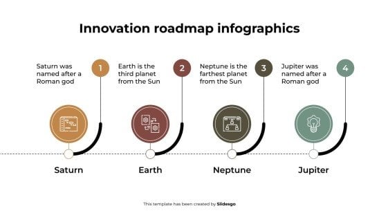 Innovation Roadmap Infographics presentation template 