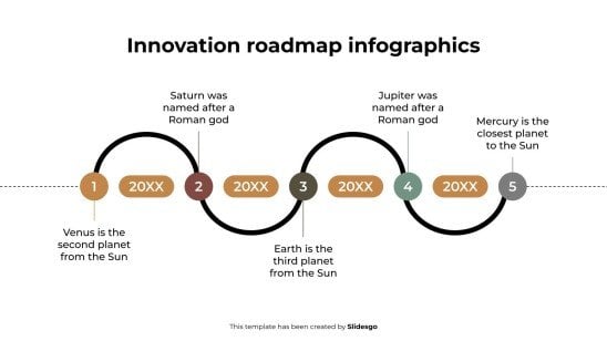 Innovation Roadmap Infographics presentation template 