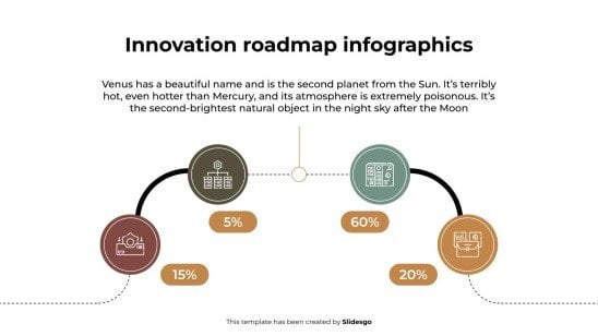 Innovation Roadmap Infographics presentation template 