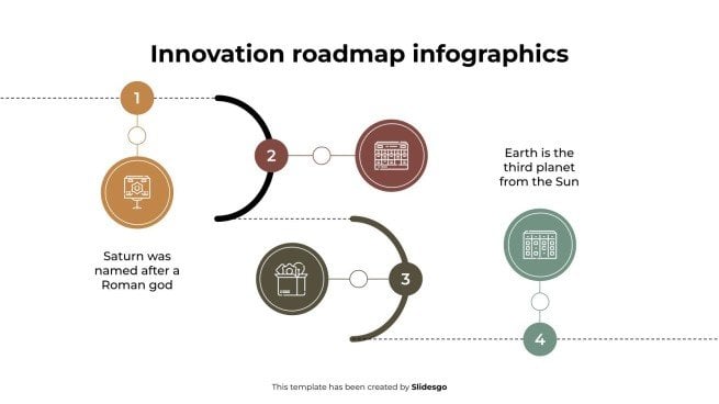 Innovation Roadmap Infographics presentation template 
