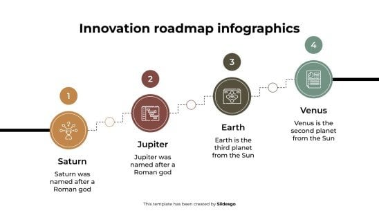 Innovation Roadmap Infographics presentation template 
