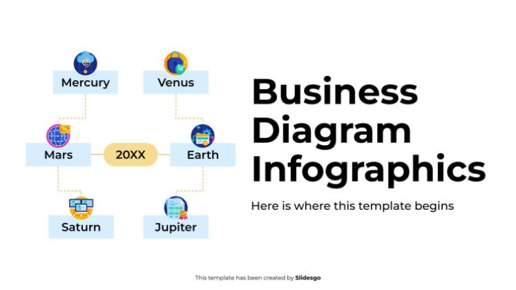Geschäftsdiagramm-Infografiken Präsentationsvorlage