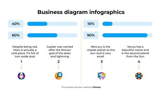 Geschäftsdiagramm-Infografiken Präsentationsvorlage