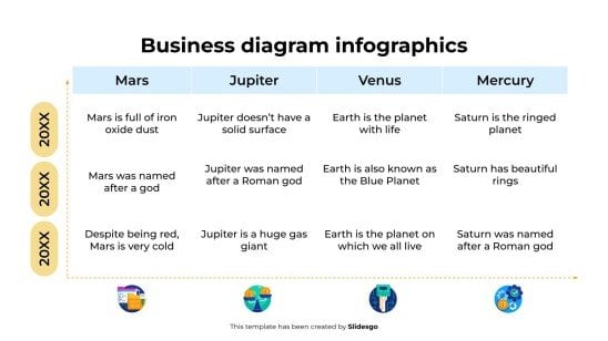 Geschäftsdiagramm-Infografiken Präsentationsvorlage