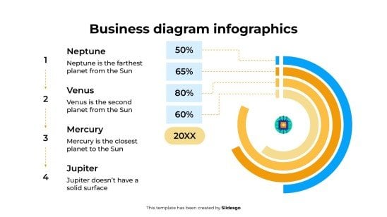 Geschäftsdiagramm-Infografiken Präsentationsvorlage