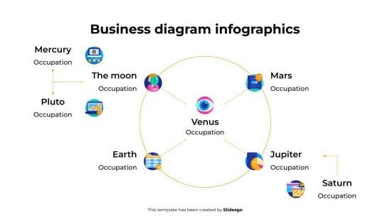 Geschäftsdiagramm-Infografiken Präsentationsvorlage