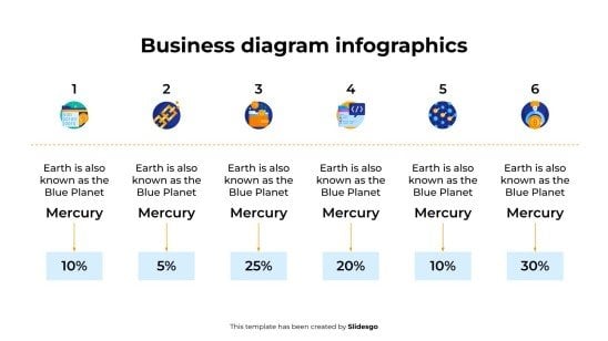 Geschäftsdiagramm-Infografiken Präsentationsvorlage