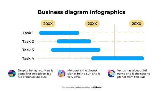 Geschäftsdiagramm-Infografiken Präsentationsvorlage