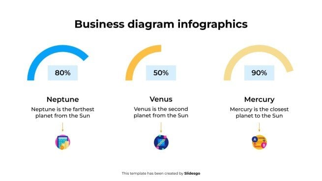 Geschäftsdiagramm-Infografiken Präsentationsvorlage