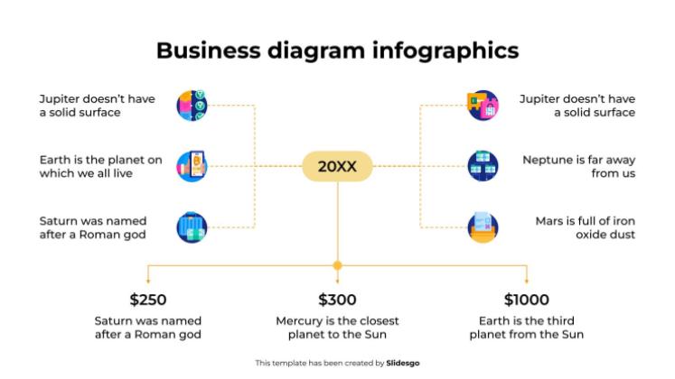 Geschäftsdiagramm-Infografiken Präsentationsvorlage