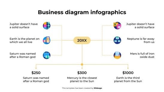 Geschäftsdiagramm-Infografiken Präsentationsvorlage