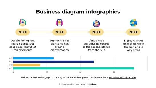 Geschäftsdiagramm-Infografiken Präsentationsvorlage