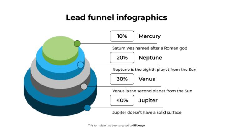 Lead Funnel Infographics presentation template 