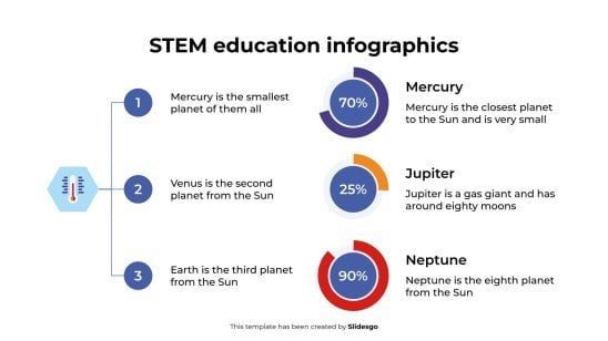 Plantilla de presentación Infografías de educación STEM