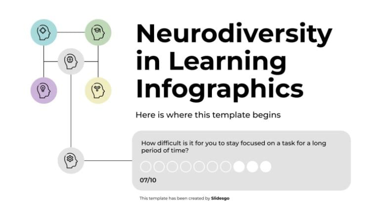 Neurodiversity in Learning Infographics presentation template 