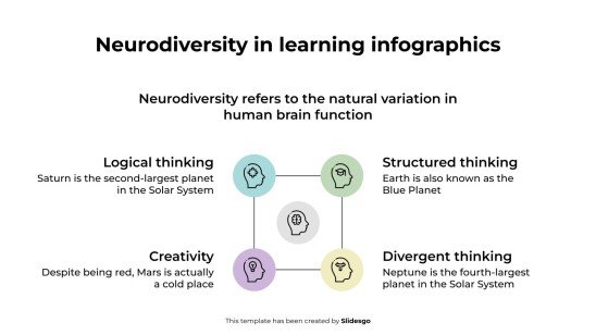 Neurodiversity in Learning Infographics presentation template 