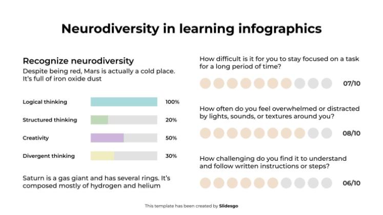 Neurodiversity in Learning Infographics presentation template 