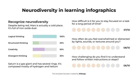 Neurodiversity in Learning Infographics presentation template 
