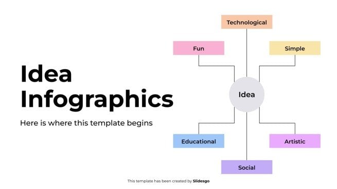 Ideen-Infografiken Präsentationsvorlage