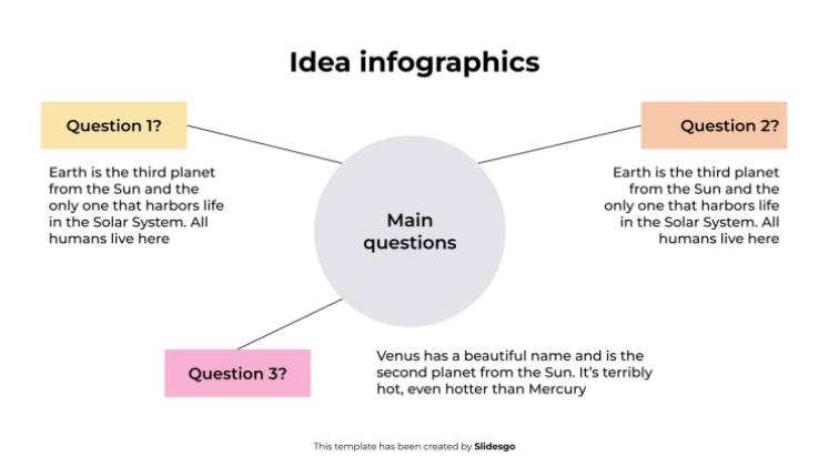 Ideen-Infografiken Präsentationsvorlage