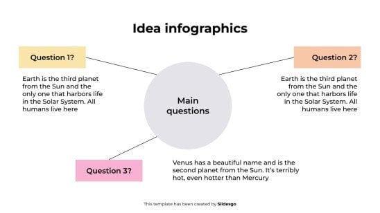 Ideen-Infografiken Präsentationsvorlage