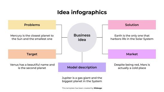 Ideen-Infografiken Präsentationsvorlage