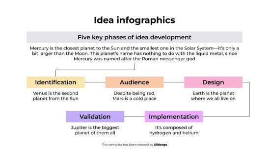 Ideen-Infografiken Präsentationsvorlage