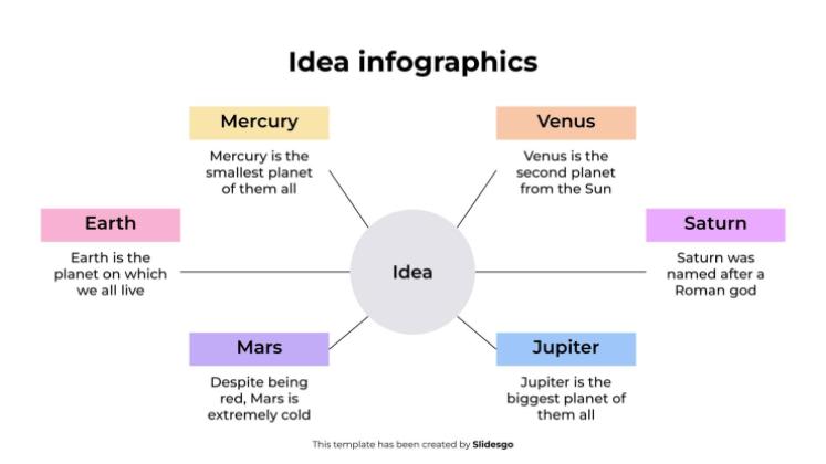 Ideen-Infografiken Präsentationsvorlage