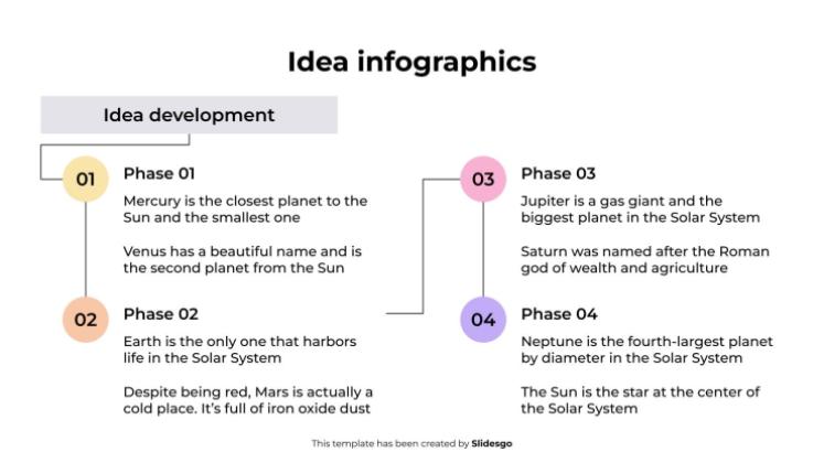 Ideen-Infografiken Präsentationsvorlage
