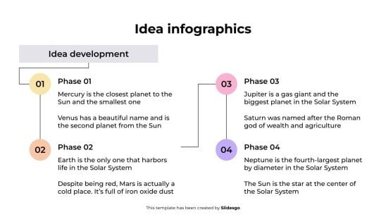 Ideen-Infografiken Präsentationsvorlage