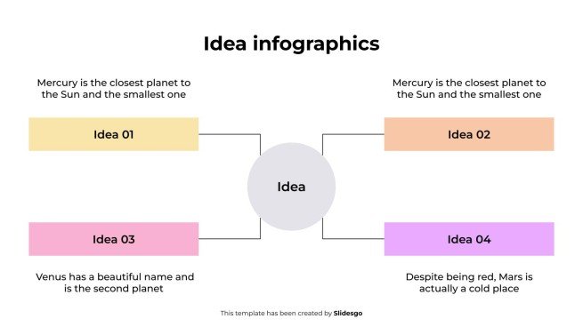 Ideen-Infografiken Präsentationsvorlage
