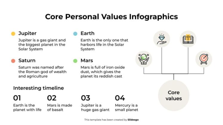 Infographie sur les valeurs personnelles fondamentales Modèles de présentation