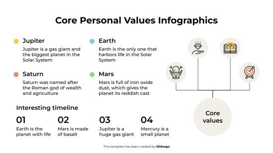 Infographie sur les valeurs personnelles fondamentales Modèles de présentation