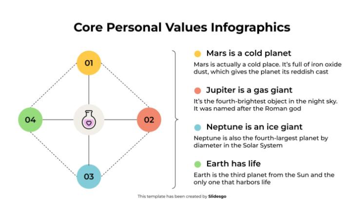 Infographie sur les valeurs personnelles fondamentales Modèles de présentation