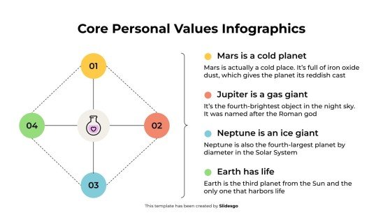 Infographie sur les valeurs personnelles fondamentales Modèles de présentation
