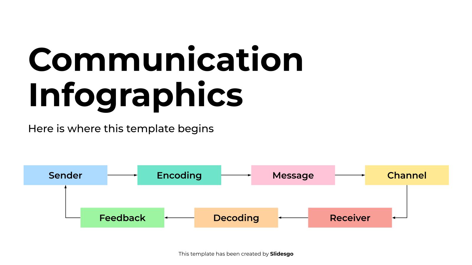 Communication Infographics presentation template 