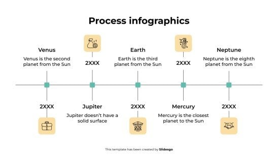 Prozess-Infografiken Präsentationsvorlage