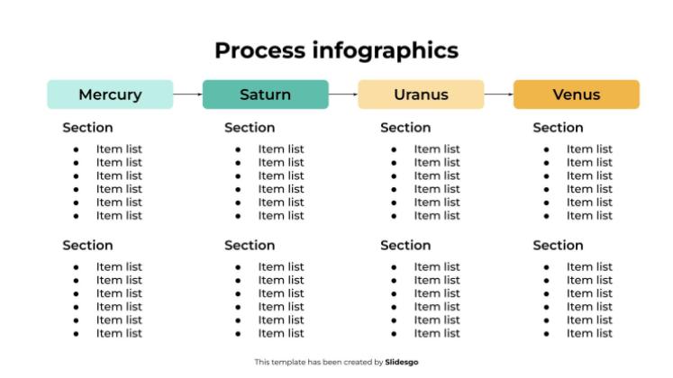 Prozess-Infografiken Präsentationsvorlage