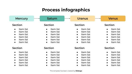 Prozess-Infografiken Präsentationsvorlage