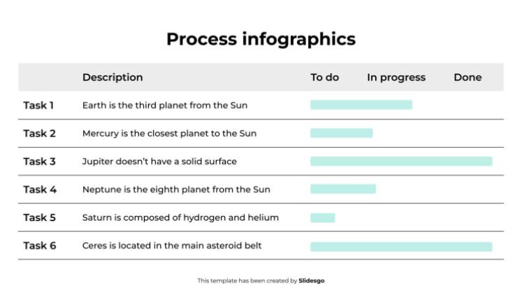 Prozess-Infografiken Präsentationsvorlage
