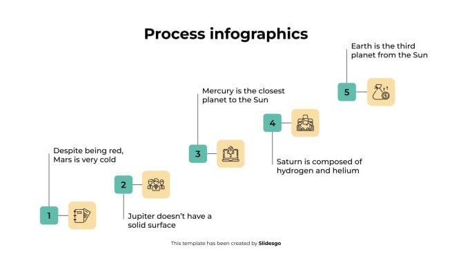 Prozess-Infografiken Präsentationsvorlage