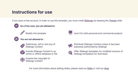 Achats en ligne Modèles de présentation