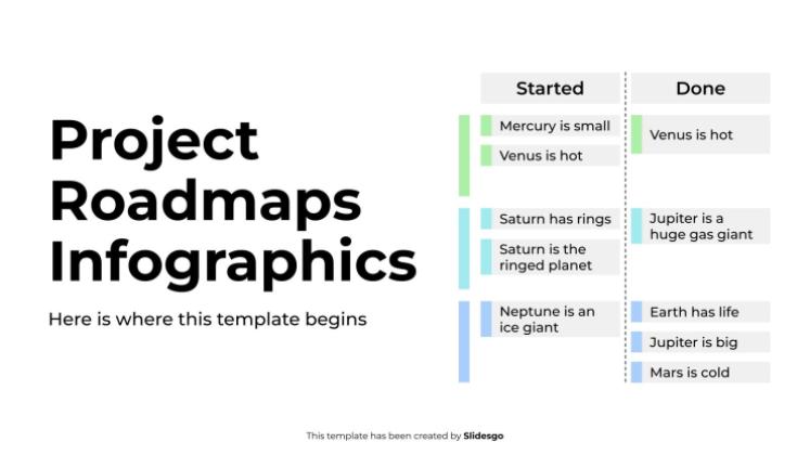 Infographies des feuilles de route des projets Modèles de présentation
