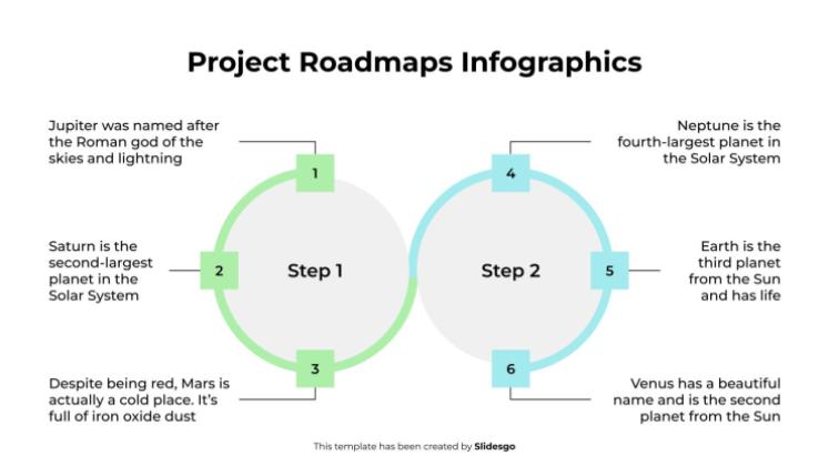 Infographies des feuilles de route des projets Modèles de présentation