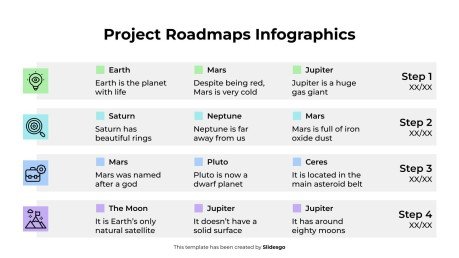 Infographies des feuilles de route des projets Modèles de présentation
