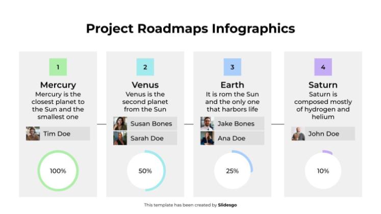 Infographies des feuilles de route des projets Modèles de présentation