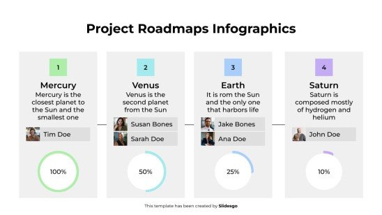 Infographies des feuilles de route des projets Modèles de présentation