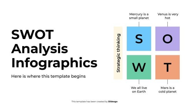 Infographies d'analyse SWOT Modèles de présentation