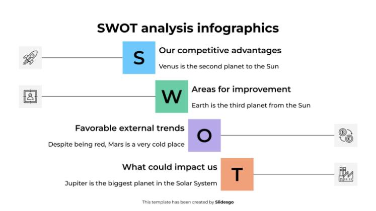 Infographies d'analyse SWOT Modèles de présentation